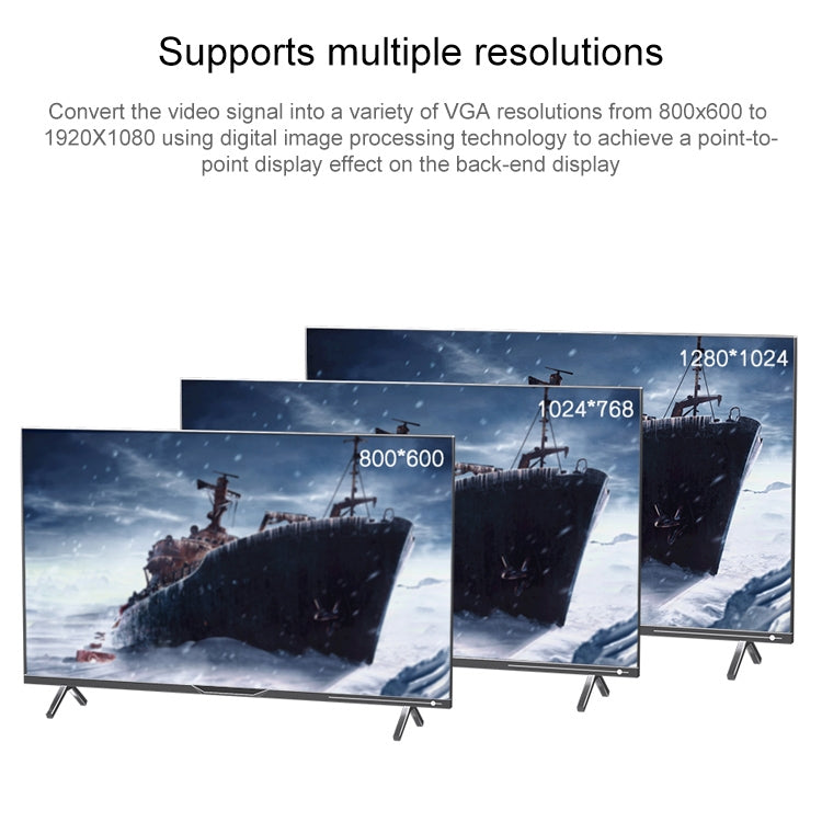 S-Video / BNC to VGA Signal Converter, S-Video / BNC S-Video / BNC to VGA Signal Converter, S-Video / BNC